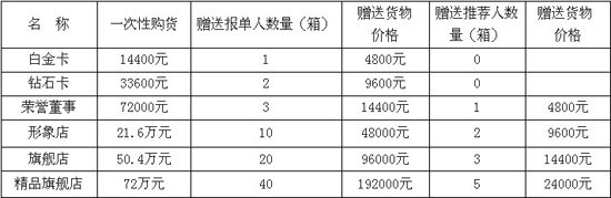 直銷專業(yè)網(wǎng),